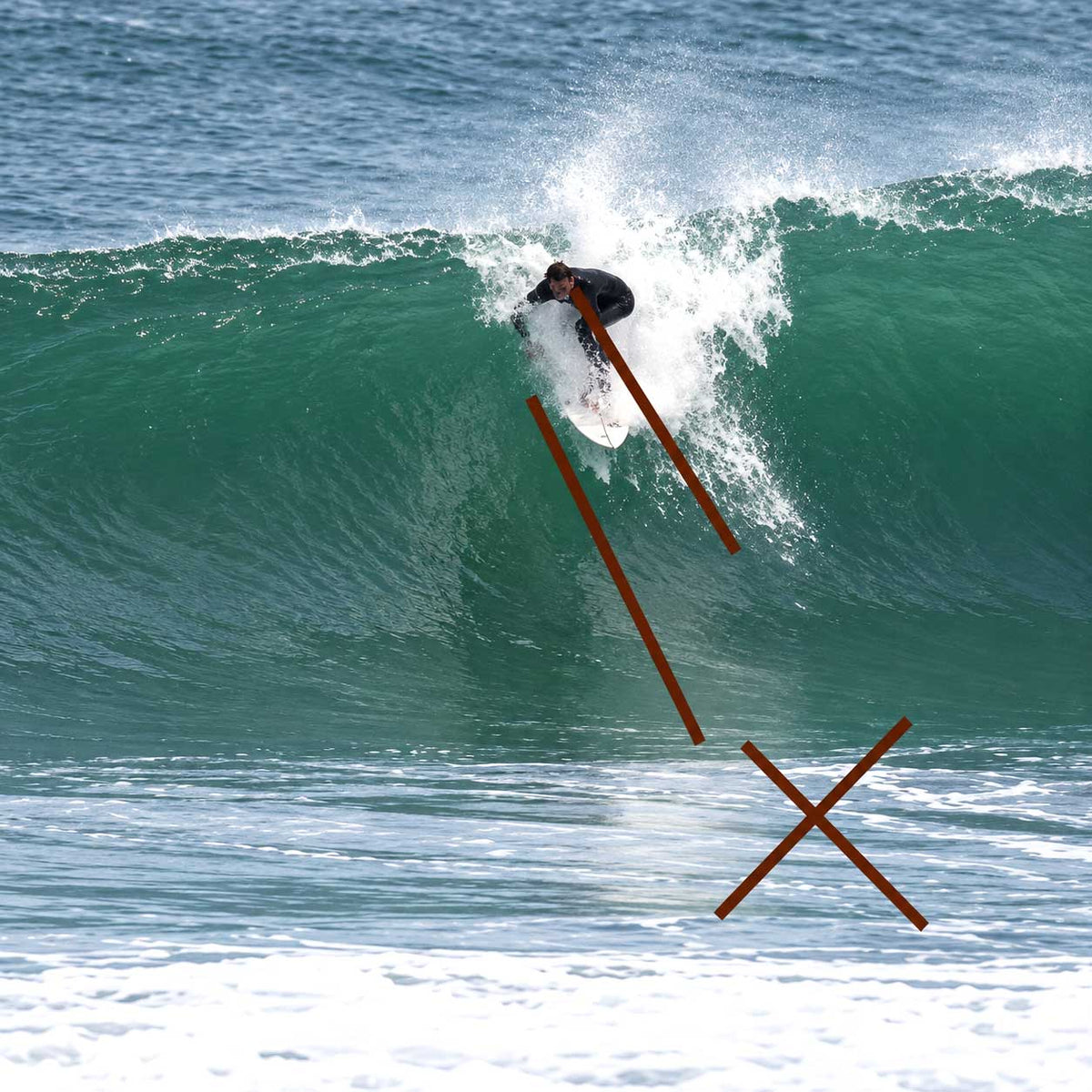Online Surf Coaching